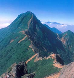 Akadake