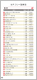 27-28ページ