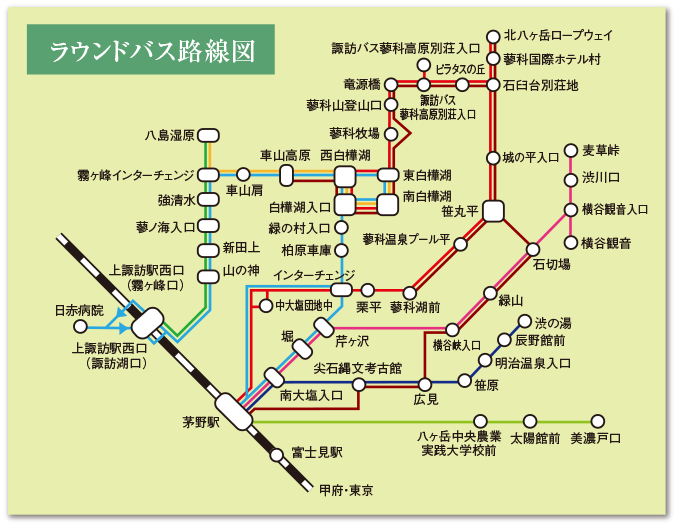 ラウンドバス路線図