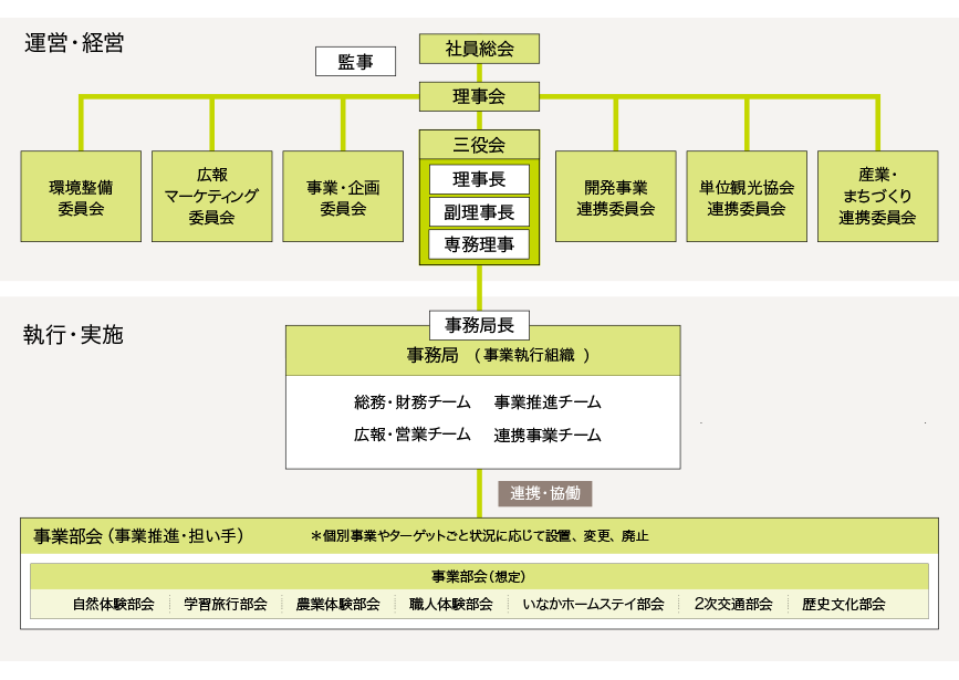 img_organization