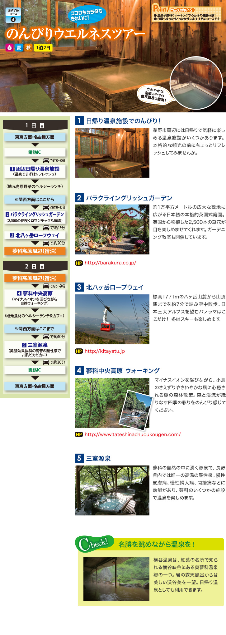 modelcourse4
