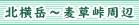 kx`